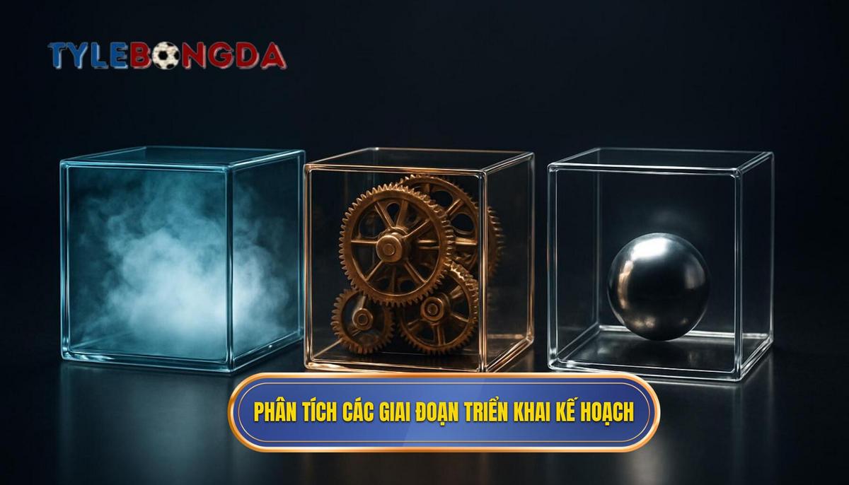 Phân tích chuyên sâu các giai đoạn triển khai tấn công