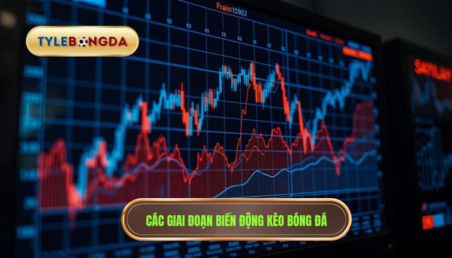 Phân tích các giai đoạn biến động kèo phổ biến